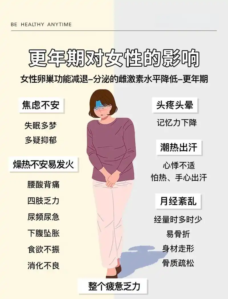 女性选手更年期状态引关注:电竞战队引入健康管理新机制