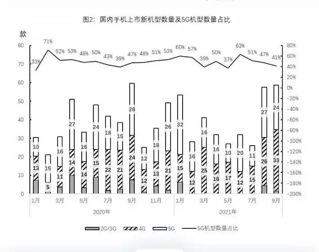 MSI观看数据再创新高：LOL赛事热度不减，联赛格局暗藏变数